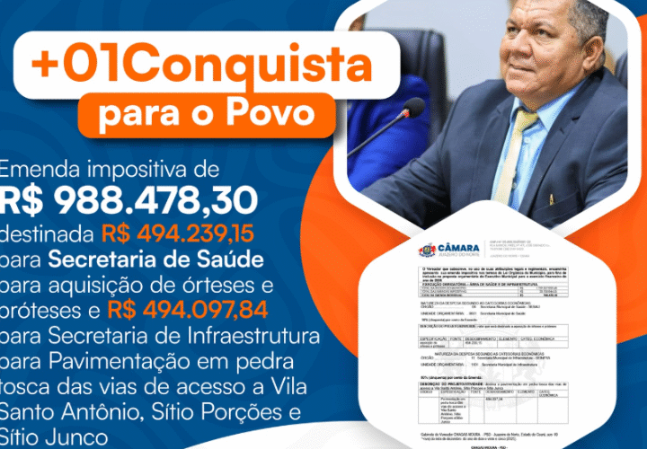 Vereador Chagas Moura destina quase R$ 1 milhão em emendas para saúde e infraestrutura em Juazeiro do Norte